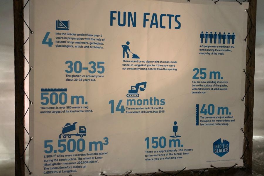 IJstunnel Langjökull gletsjer